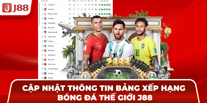 Cập nhật thông tin bảng xếp hạng bóng đá thế giới J88